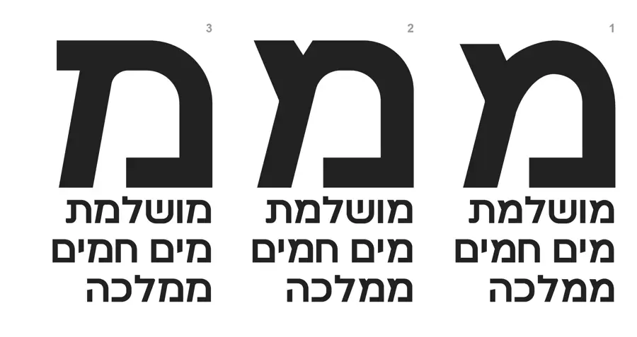 שלוש דרכים לבנות מ״ם