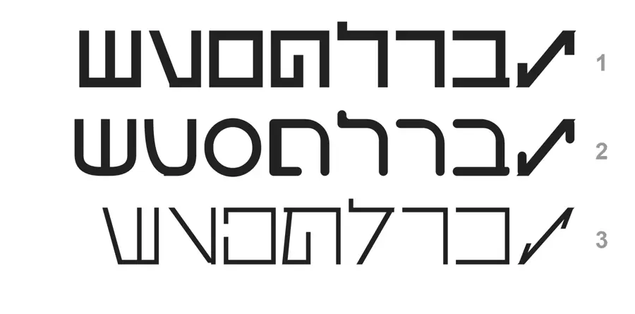 שלושה כיוונים לאותה משפחה